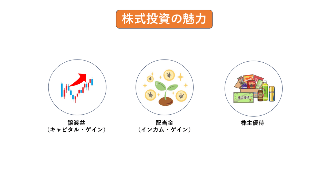 株式投資の魅力